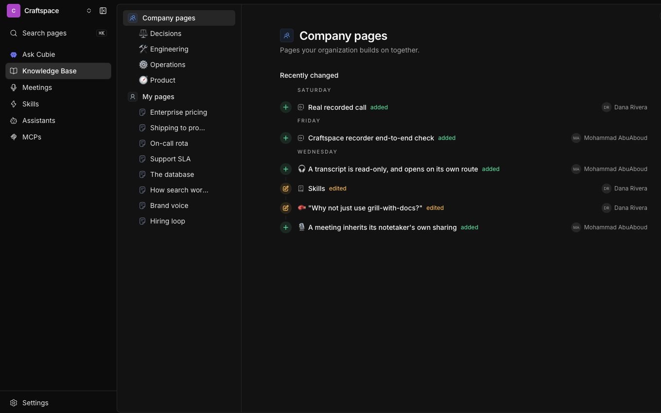 The Craftspace Company pages screen with a sidebar listing Ask Gus, Knowledge Base, Meetings, Skills, Assistants, and MCPs, plus a page tree for Company pages and My pages and a list of recent changes.