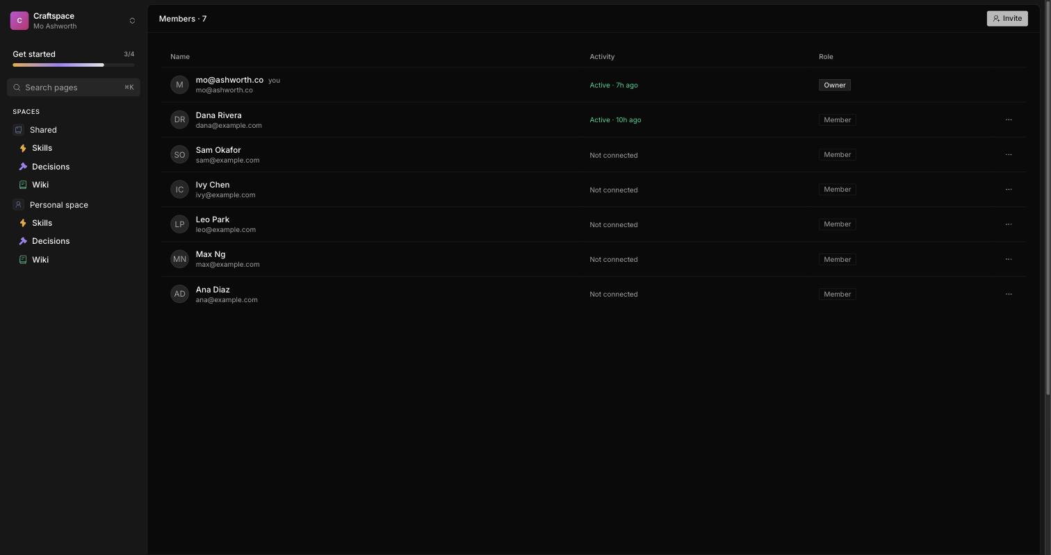 The Members screen listing the team with their roles and an Invite button, so you control who gets in.