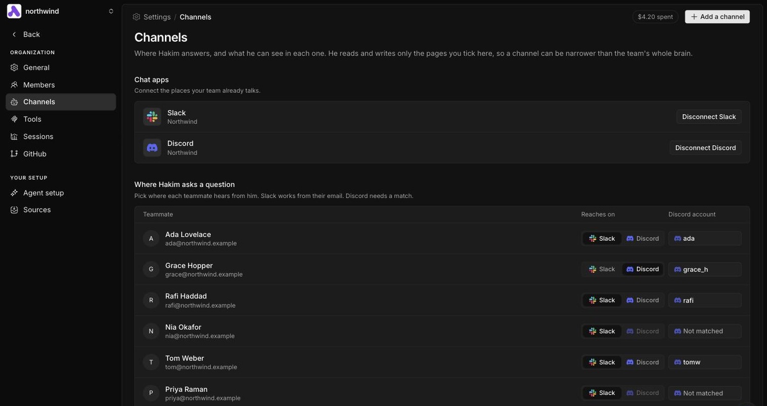 The Channels settings screen, listing six teammates. Each row has a Slack and Discord toggle under a Reaches on column, four of them set to Slack and one to Discord, next to the Discord account each person is matched to.