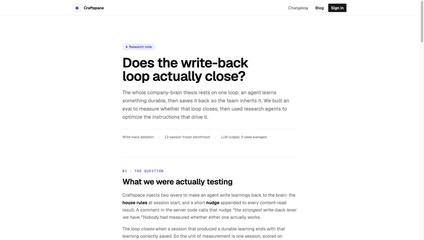 The Craftspace research note titled “Does the write-back loop actually close?”, explaining how the team measured and improved the way agents save learnings back to the brain.